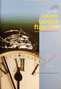 Szkolne tablice fizyczne