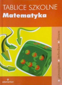 Tablice szkolne. Matematyka. (Gimnazjum, technikum,liceum)
